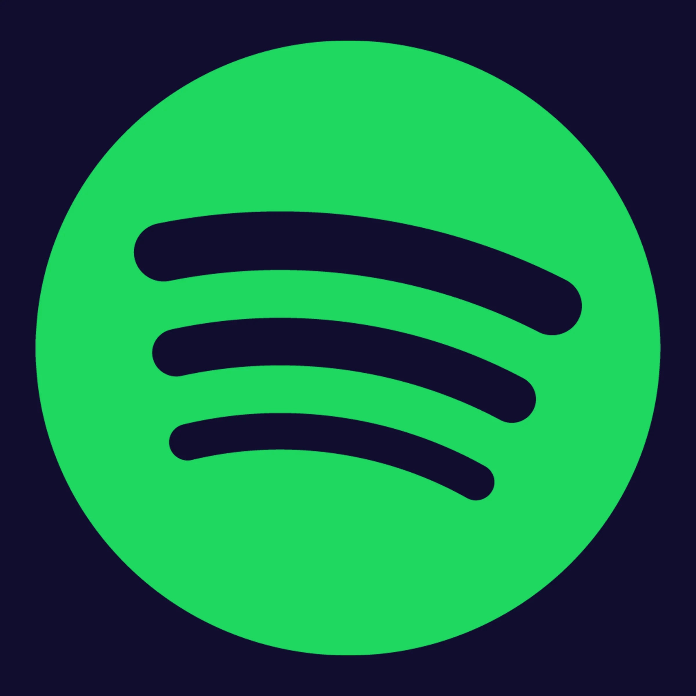Spotify Algorithm Packages